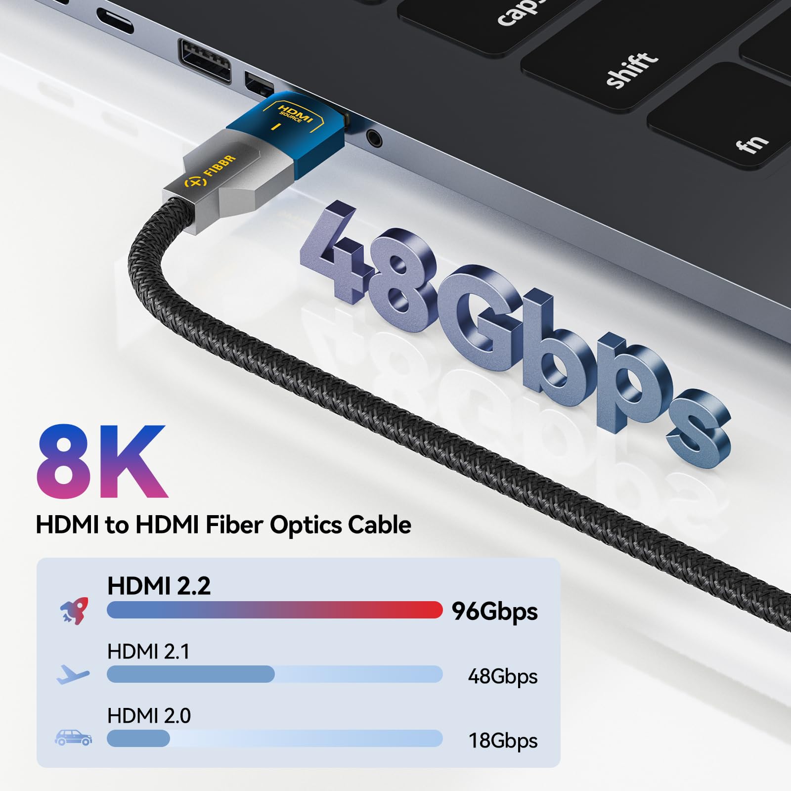 FIBBR HDMI 2.1 Óptico de Cable 5M, 8K HDMI 2.1 Cable, 48Gbps Velocidad para 8K@60Hz, 4K@120Hz/144Hz, HDR10+, eARC, HDCP 2.2&2.3 Ideal para Home Theaters, Televisores HD, Proyectores