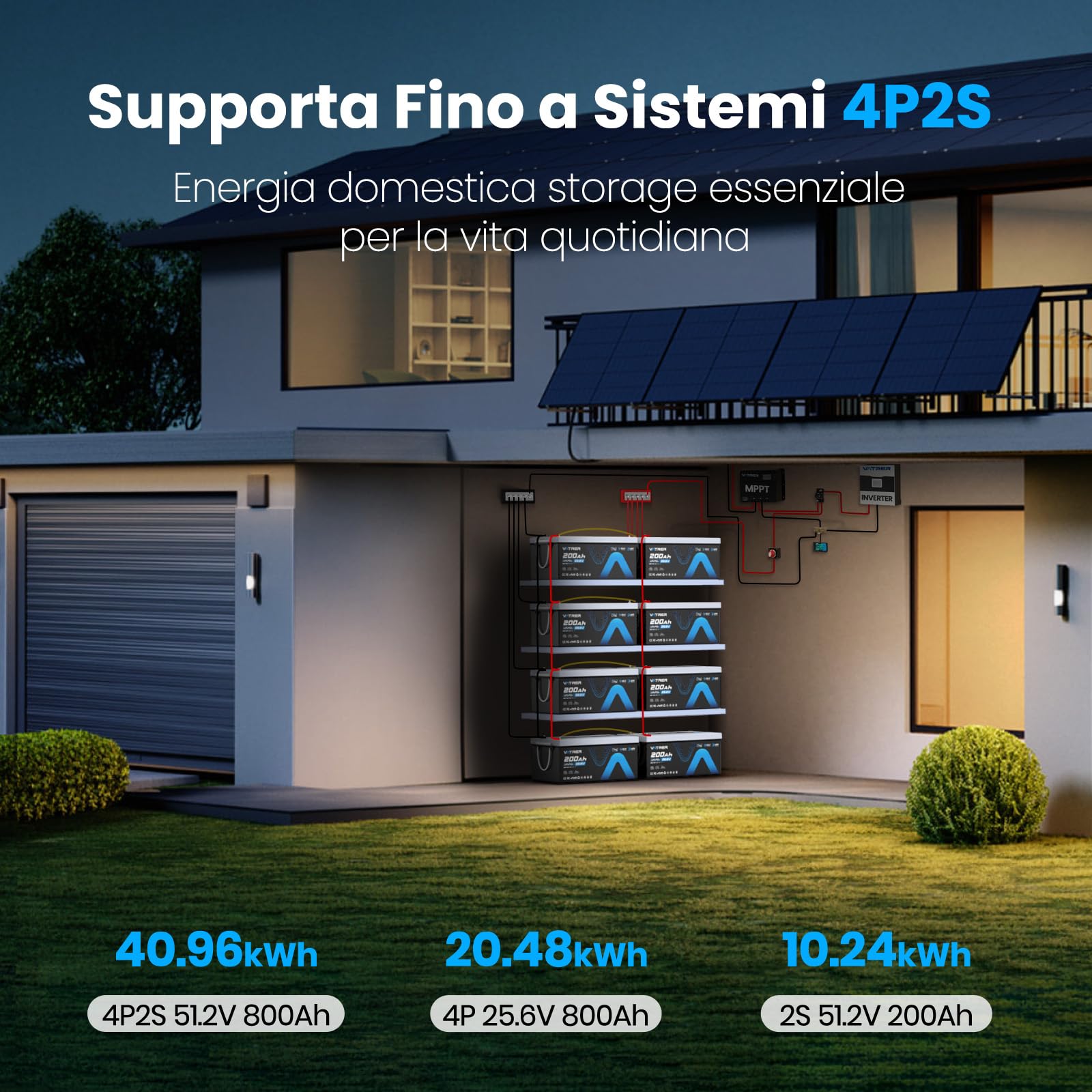 VATRER POWER Batteria LiFePO4 25,6V 200Ah Autoriscaldante Bluetooth | BMS Smart 200A·5120Wh Energia Utilizzabile·5000+ Cicli·Motore Elettrico,Camper & Fotovoltaico