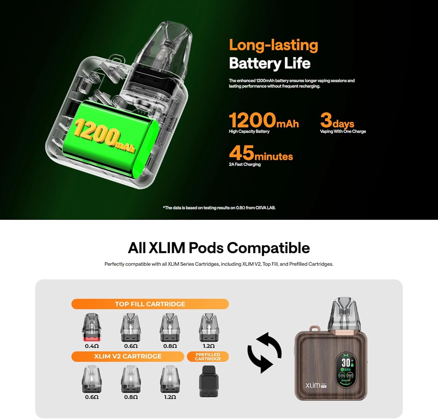 Oxva Xlim S Q Pro Vape Kit User Manual