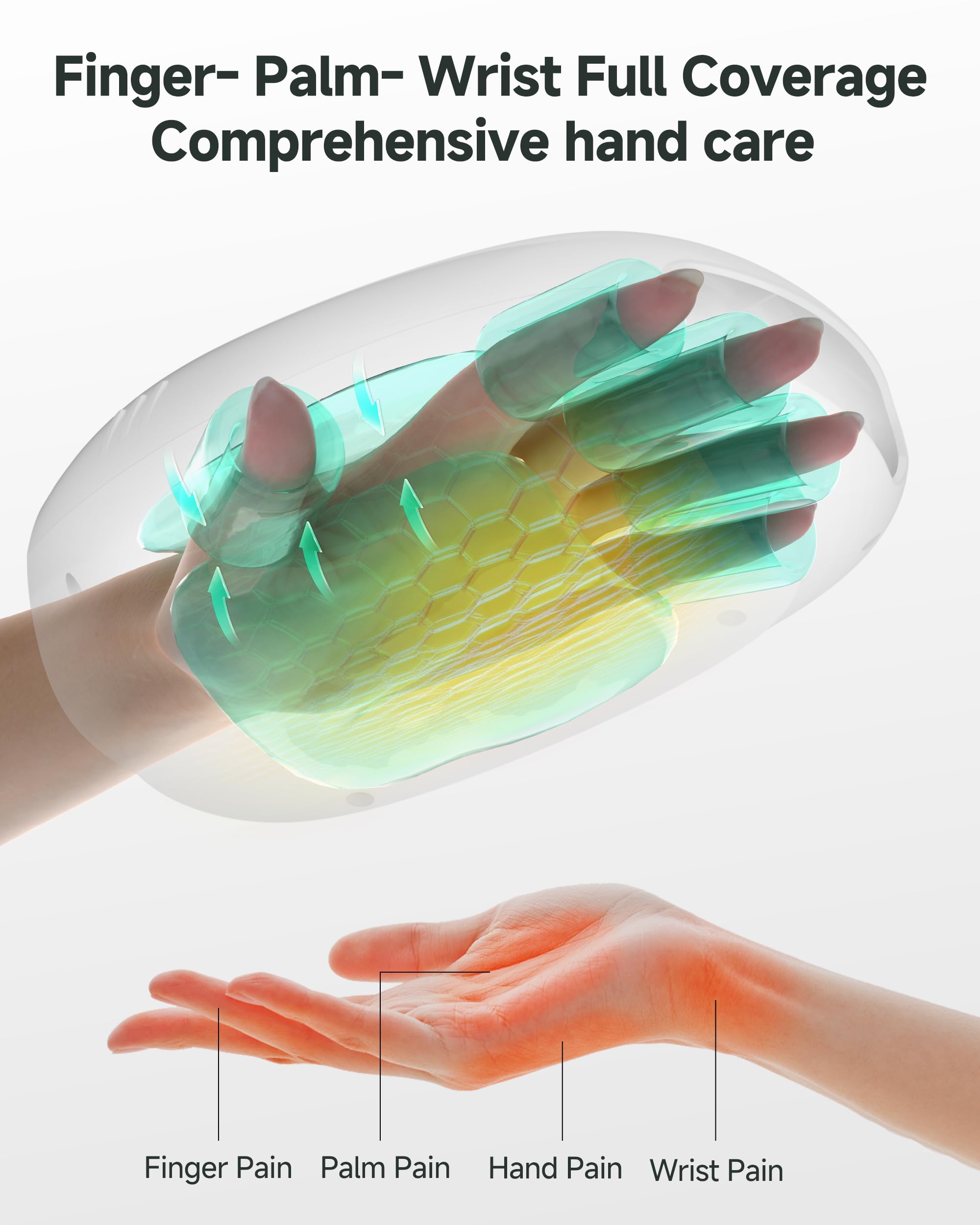 Amazon.com: Gifts for Father, Dad 2026 Cordless Hand Massager with Heat  Compression & Vibration, Hand Finger Wrist Full Coverage, 3 Modes & 3 Heat  Levels Electric Hand Arthritis Massage Tool, Large Space
