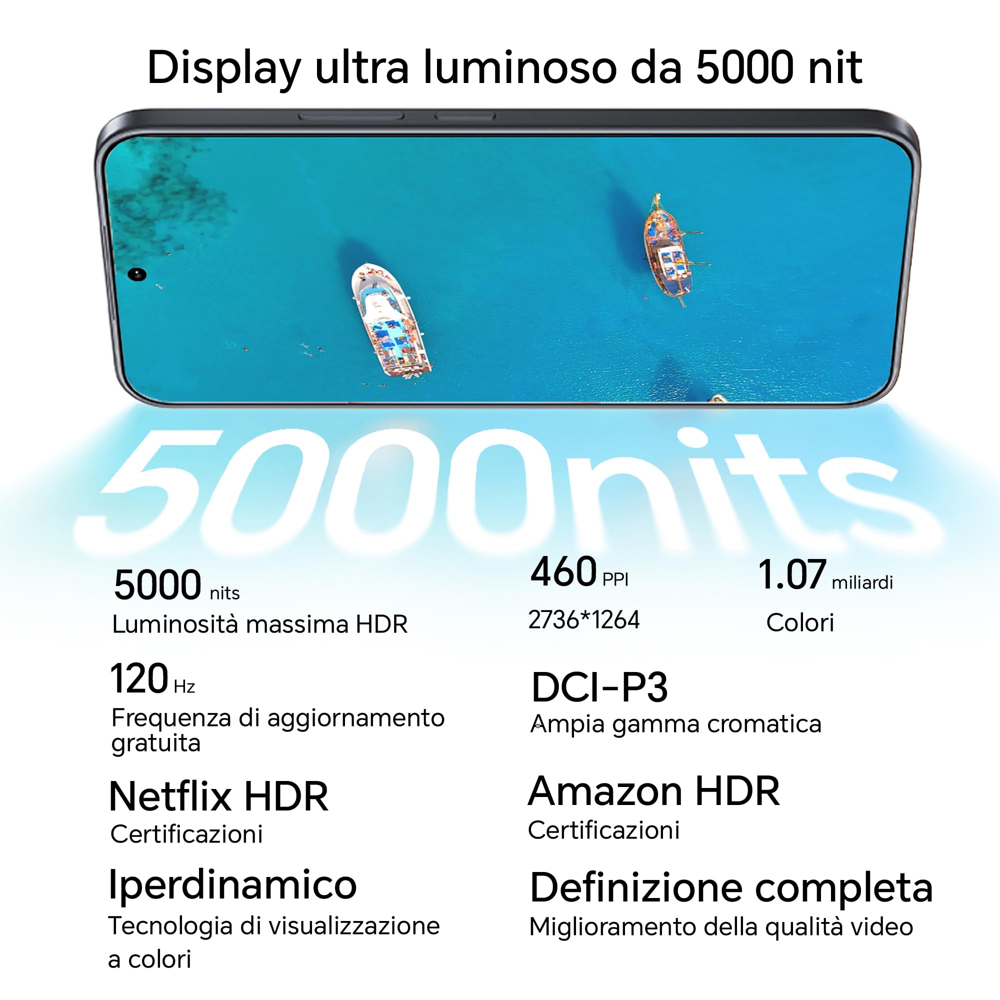 HONOR 400 Smartphone 5G Dual SIM NFC, 8GB/256GB, 200MP con AI fotografica, 6.55 pollici AMOLED Eye-Care Display 5000nit, 5300 mAh, Snapdragon 7 Gen 3, Android 15, Midnight Black, [Versione italiana]