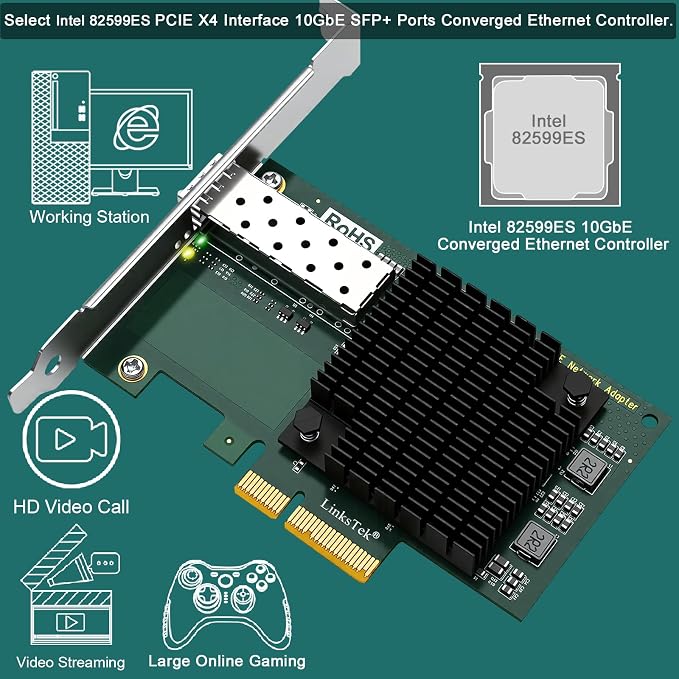 Adaptador Ethernet SFP+ 10Gb/s X520-DA1 PCIe x4 miniatura 2
