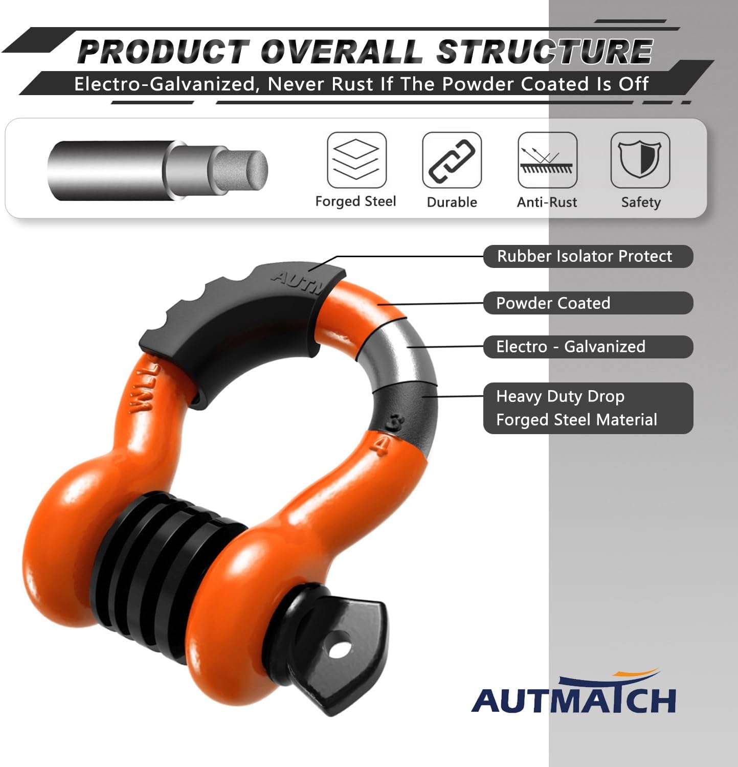 AUTMATCH D Ring Shackle 3/4" Shackles (2 Pack) 41,887Ibs Break Strength, Clevis Shackle with 7/8" Screw Pin & Shackle Isolator Washers Kit for Tow Strap Winch Off Road Vehicle Recovery, Orange & Black - Image 4
