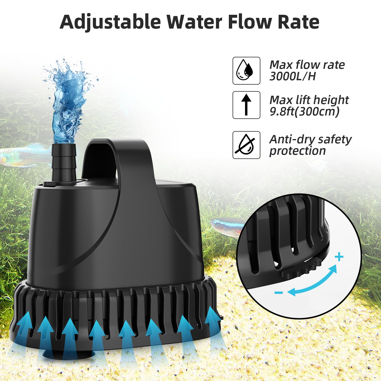 SMOOL Bomba de Agua Sumergible 3000L/H 40W, Silenciosa, Cable 3m para Acuario/Fuente/Estanque, Incluye 3 Ventosas y 3 Boquillas (19/22/25mm) (40, Vatios)