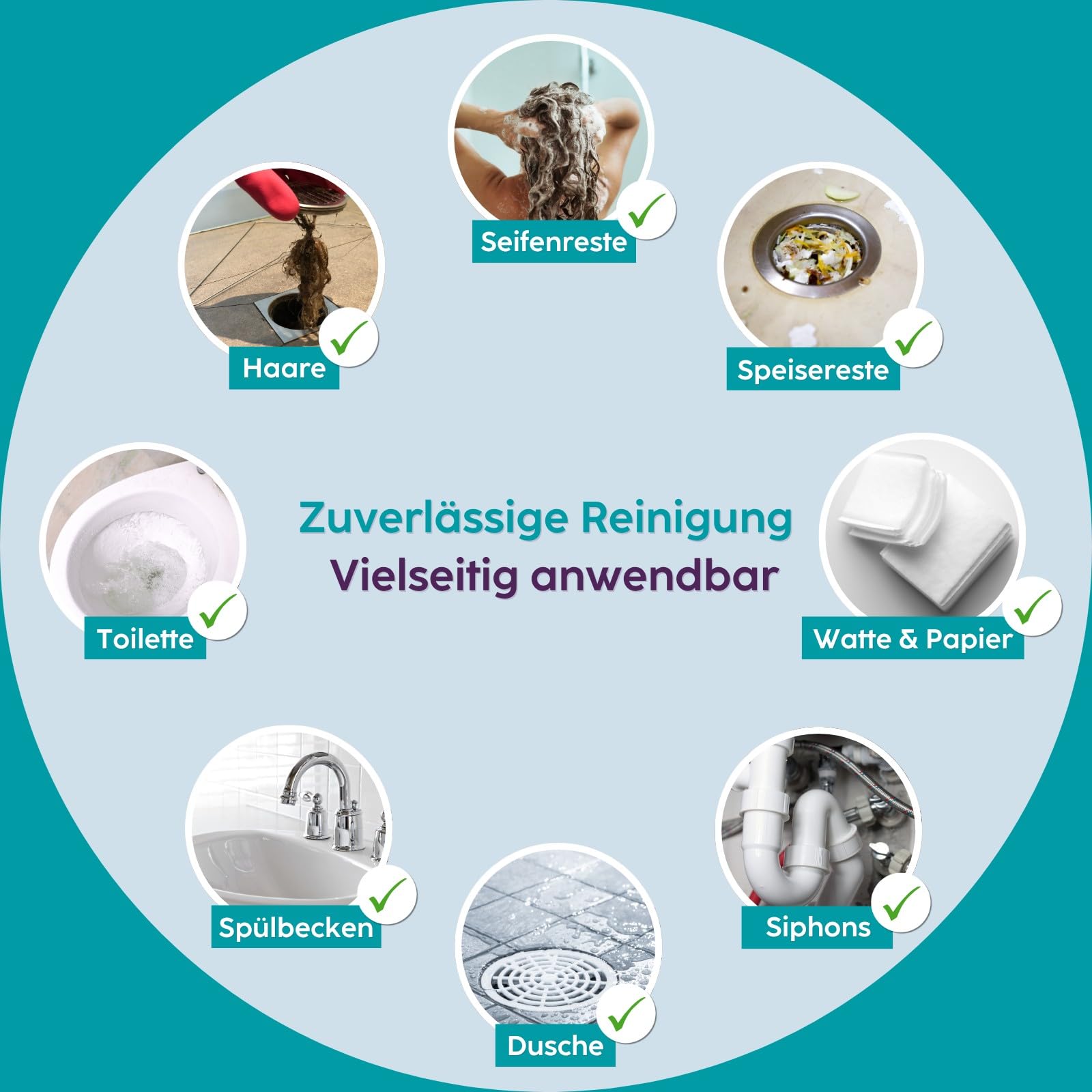 HOTREGA Abfluss Fix 2x 1 L Konzentrat | Rohrreiniger gegen Haare & Fett | Abflussreiniger für Dusche, WC & Küche | Wirkt schnell ohne Geruch | Schützt alkalibeständige Siphons & Dichtungen