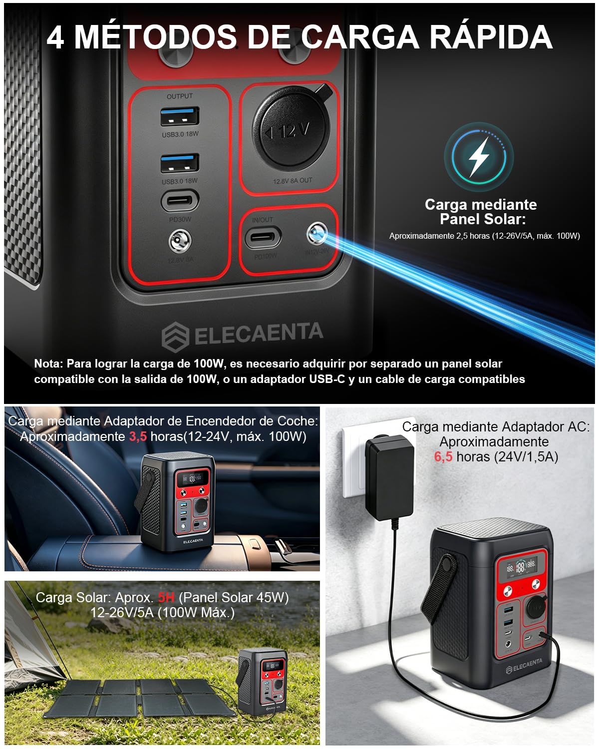 ELECAENTA Estación Energía Portátil 192Wh LiFePO4 210W 6 Puertos USB-C PD | 6 Salidas 210W Totales, Carga Solar/Coche/CA/USB-C PD 100W, LED SOS, LCD, Ligero 1,78kg para Camping Caravana Emergencia