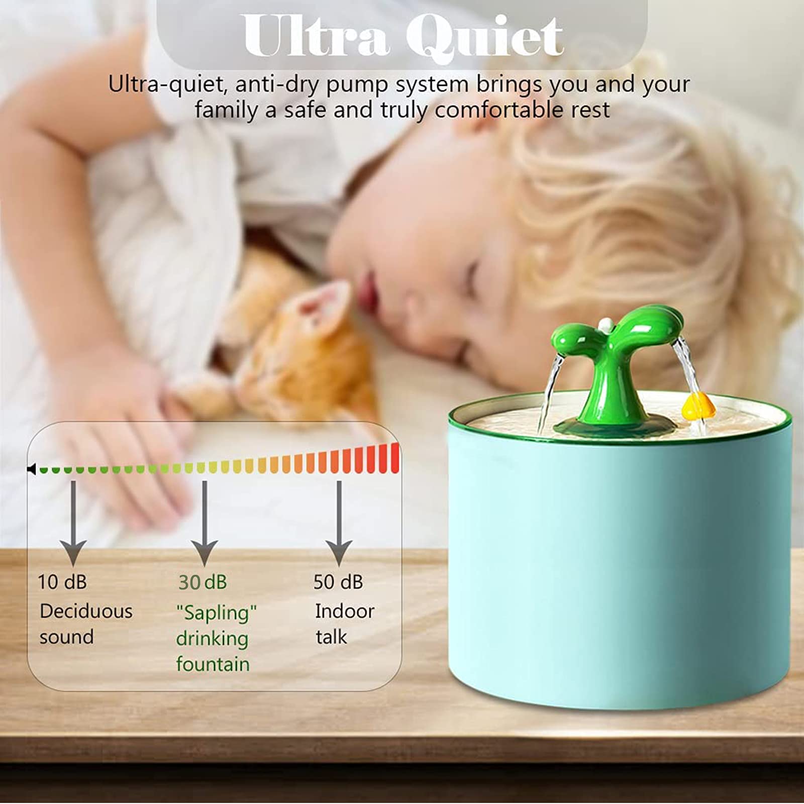 Fontana Ruscello per Animali Domestici in Ceramica, Fontana per Gatti Silenziosa, capacità di 1L/1,5 L d'Acqua,Ciotola con 4 Filtro A Carbone Attivo di Ricambio