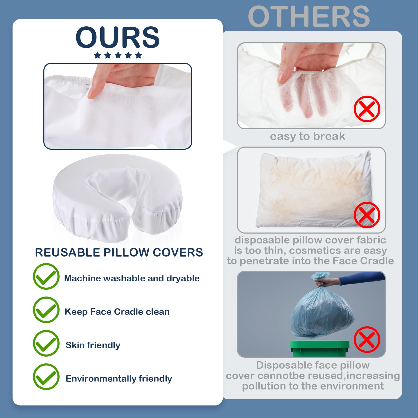 Face Cradle Covers for Massage - White -5 Face Cradle Covers for Massage - White -5