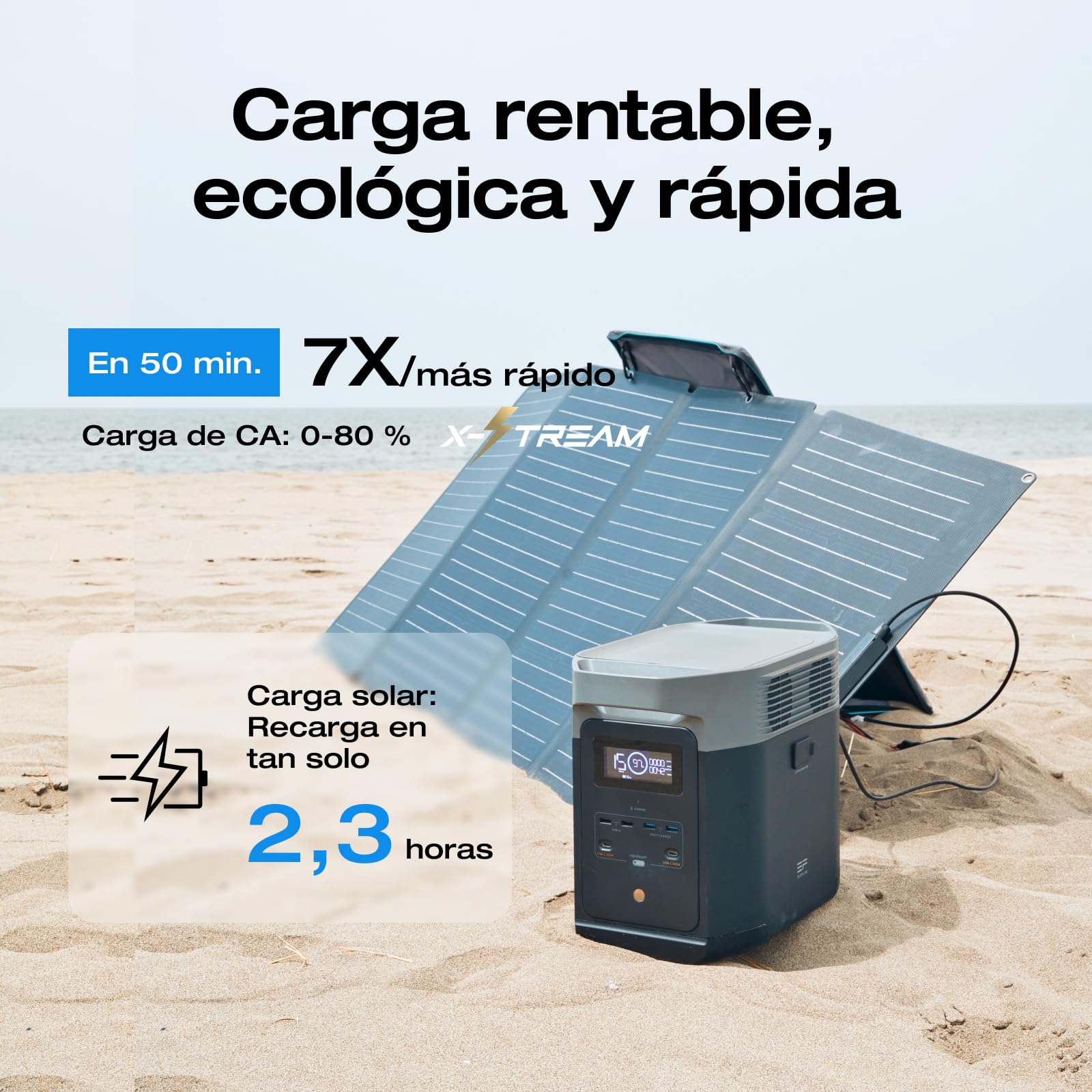 EF ECOFLOW DELTA 2 1024 Wh/Estación de energía portátil con cable XT60i, generador solar con LiFeP04, capacidad ampliable hasta 3 kWh, carga rápida de 0-80% en 50 mins, grupo electrógeno para