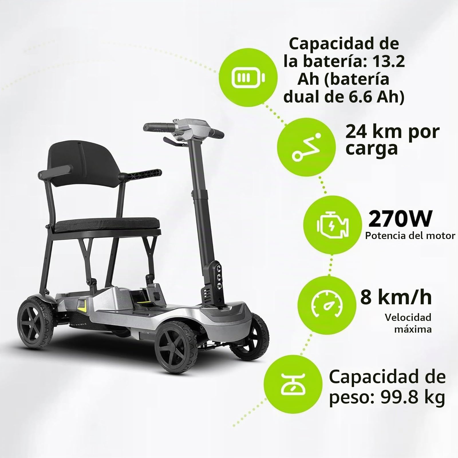 Scooter De Movilidad De 4 Ruedas Con Motor, Autonomía De 24 Km,Velocidad Máxima De 8 Km/H Y Baterías Extraíbles Duales Para Personas Mayores O Discapacitadas Silver