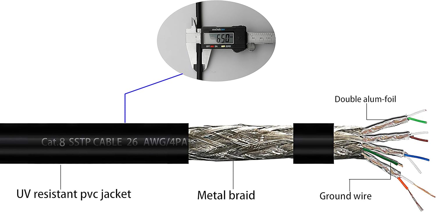 Flаѕh Dеаlѕ - 80% оƒƒ Outdoor Cat8 Ethernet Cable 100ft, Heavy Duty High Speed 26AWG Cat8 Internet LAN Network Cable 40Gbps, 2000Mhz SSTP LAN Cables with Gold Plated RJ45 Connector for Router, Modem, Gaming, Xbox-30m