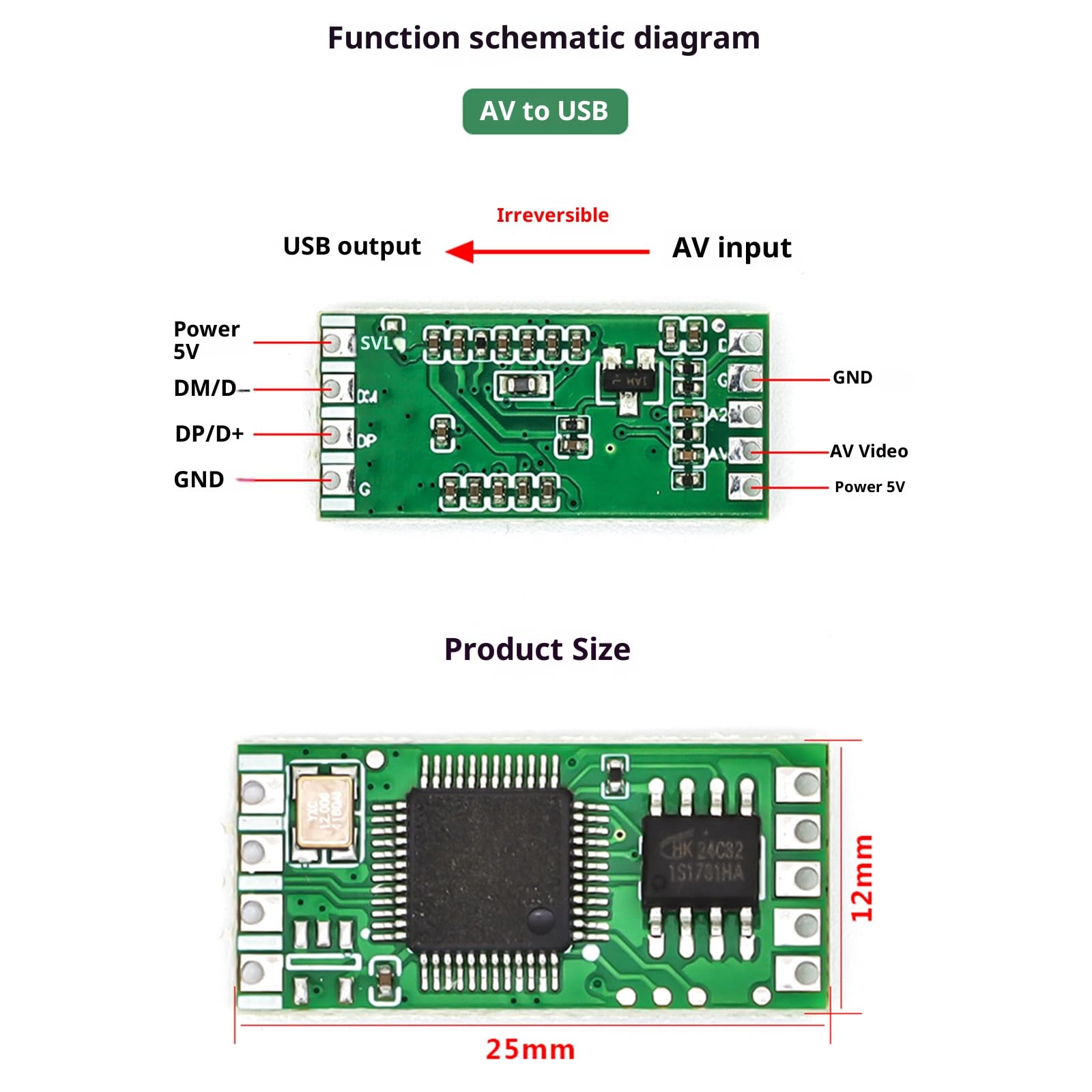 Il modulo di conversione video digitale CVBS da analogico a USB supporta il trasferimento di schede e la compatibilità del software del convertitore VHS a digitale