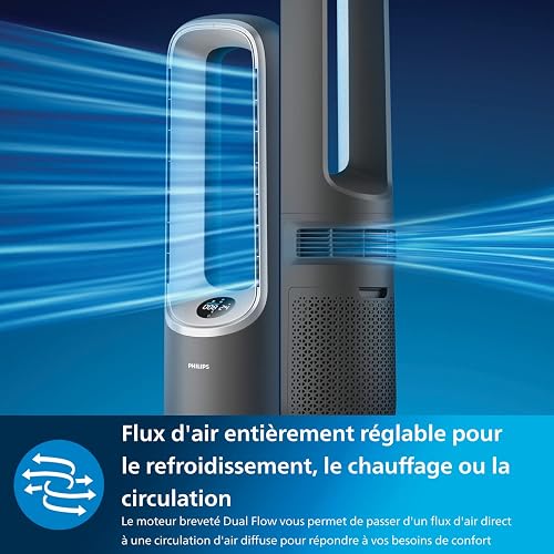 Philips Purificateur d'air Série 8000 - Purificateur, Chauffage & Ventilateur 3en1, jusqu'à 70m², Élimine 99,97% Allergènes & Polluants, Filtre HEPA, Capteurs Intelligents, App Air+, Gris (AMF870/15) - 6