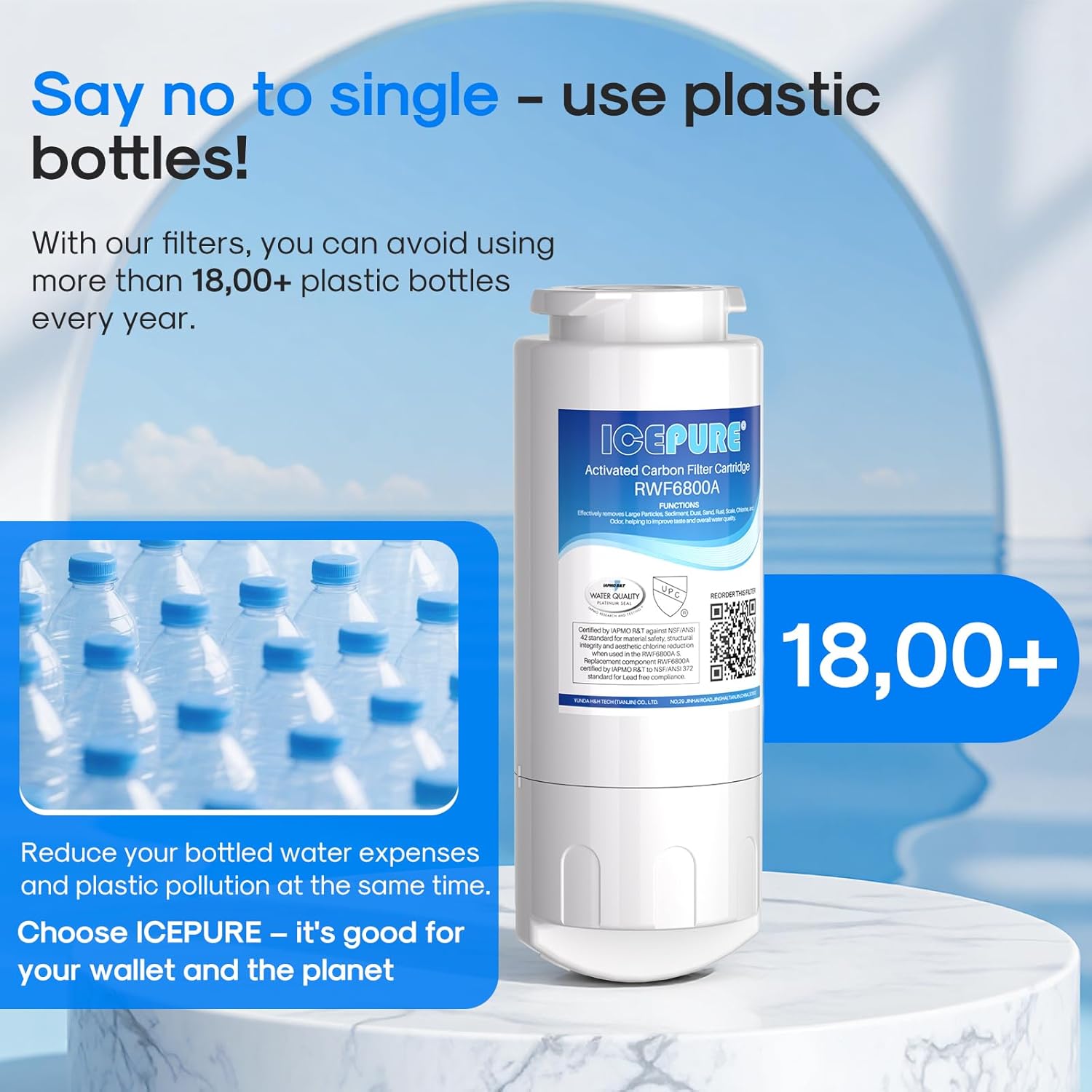 ICEPURE Active Carbon Filter, 6 Months, Replacement for ICEPURE 15" Under Counter Ice Maker with Drain Pump and Filter, WiFi Control