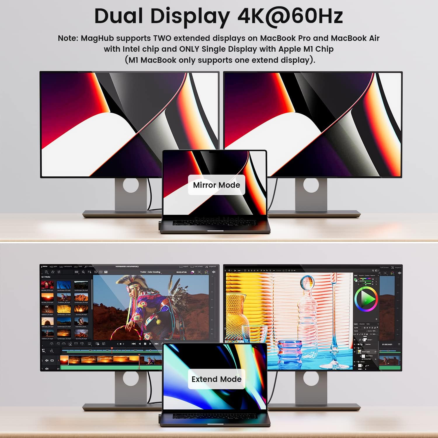 MacBook Pro connected to two external 4K monitors in both mirror and extend modes