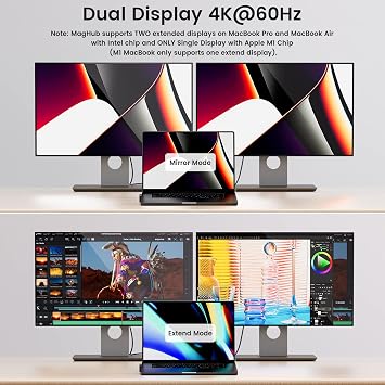 INVZI MagHub 12-in-2 USB-C Docking Station Triple Monitors with Pop-Up SSD, Dual 4K HDMI, DP, 100W PD Charging, USB 3.2 10Gbps USB, RJ45, SD/TF Slots for MacBook Pro M1 14 16, MacBook Air M2 13