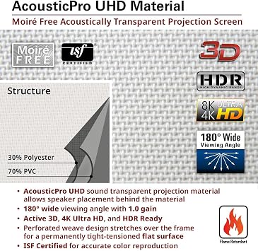 Elite Screens Evanesce 140 Diag. 16:9, Recessed in-Ceiling Electric Motorized Projector Screen, Sound and Acoustic Transparent Perforated Weave Projection Surface, IHOME140H3-E6-AUHD