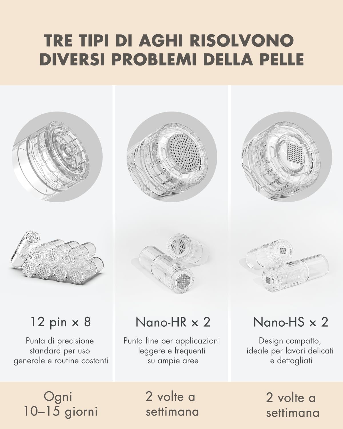 Dr.Pen H3 Hydra Pen Microneedling: Aghi sierici automatici professionali con 12 cartucce