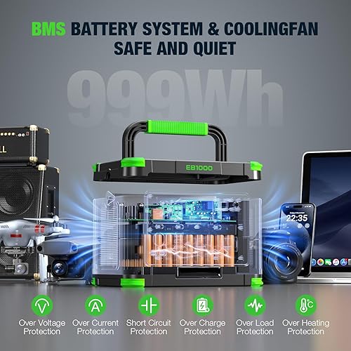 Miniatura 2 de Estación de energía portátil de 1000 W (pico de 2000 W), generador solar de 999 Wh, salida de CA de onda sinusoidal pura de 110 V con PD de 60 W