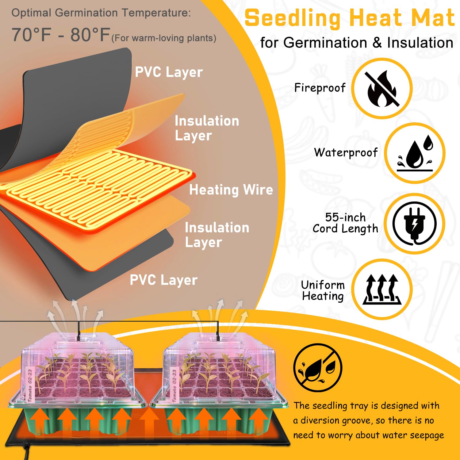 Bandejas de inicio de semillas con luces de cultivo y alfombrilla de calor, paquete de 2 kits de inicio de semillas con cúpula de humedad y controlador de temporización, ventilación y brillo