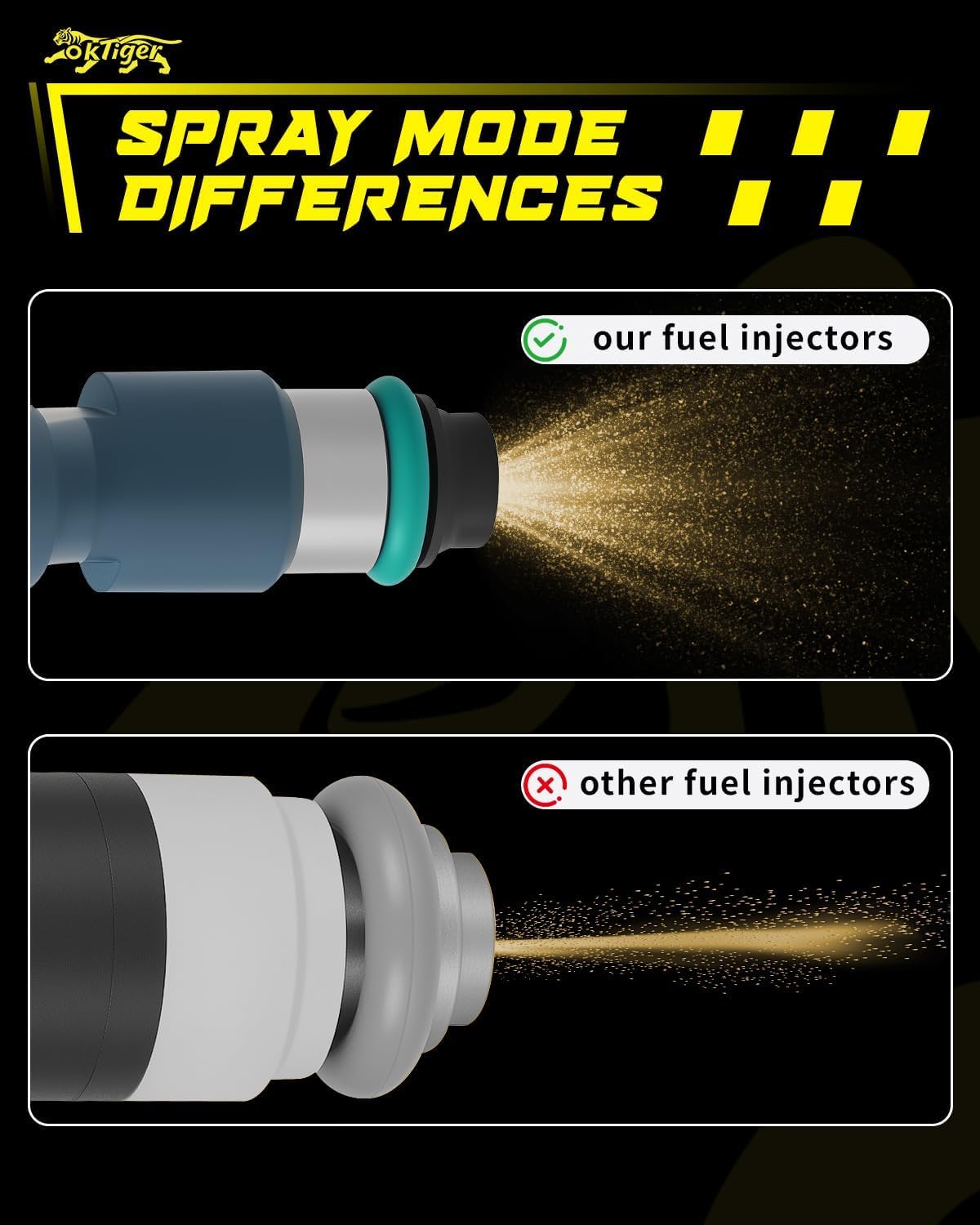 Oktiger Upgraded Fuel Injectors Fit for Chevrolet Silverado 1500/Suburban 1500/Tahoe 2007-2009, Express 1500 2008 2009, for GMC Sierra 1500 2007-2009, Yukon XL 1500 07-09, 5.3L, 8Pcs, Replace 12594512