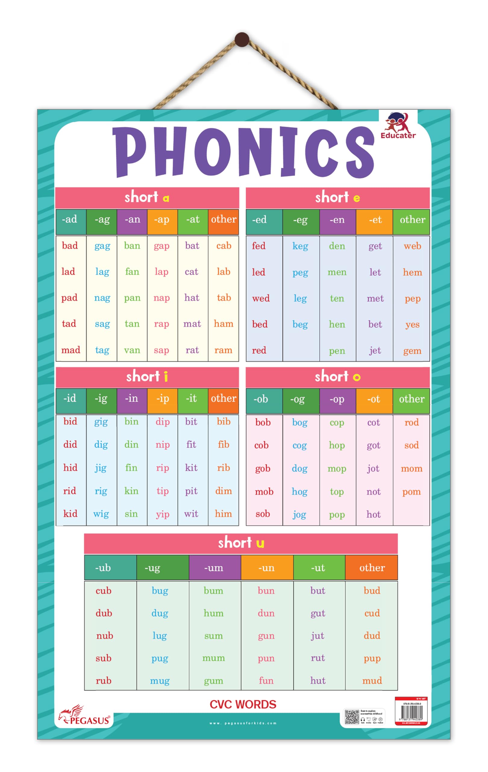 Phonics - Thick Laminated Preschool Chart