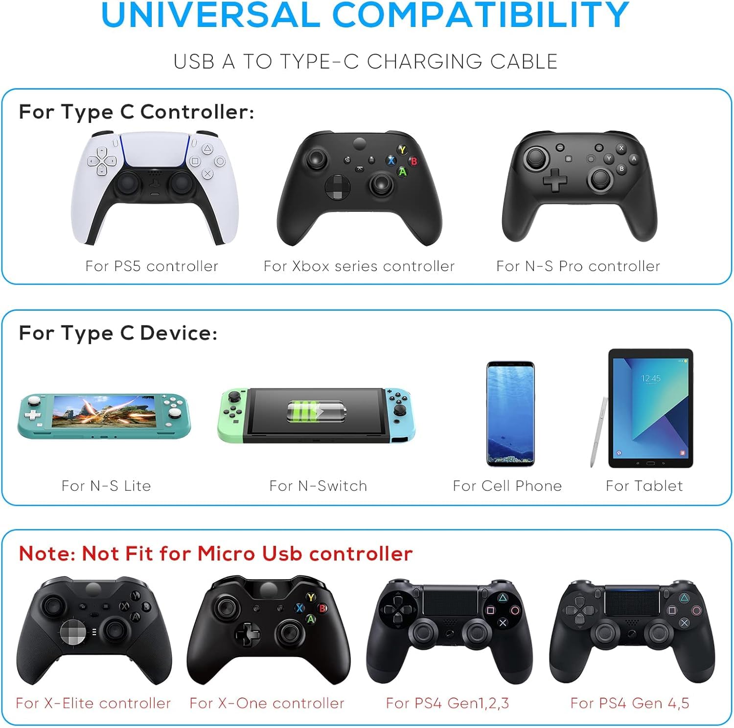 Cable de carga USB tipo C para Xbox PS5, cable de carga compatible con controladores de Xbox Series, Sony PS5 y Nintendo Switch (100 cm)