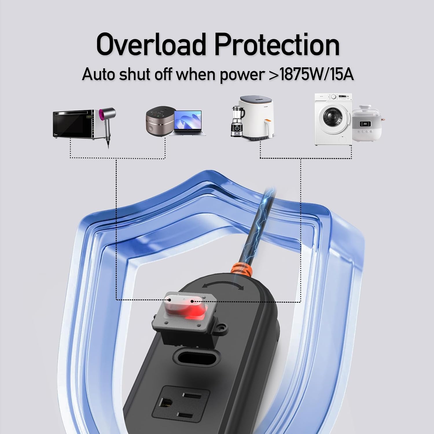 Outdoor Power Strip Weatherproof, IPX6 Waterproof Surge Protector with 4 Wide Outlets, 2 USB A & 1 USB C, 10FT Heavy Duty Extension Cord, Wall Mountable for Patio, Home, Office, Dorm