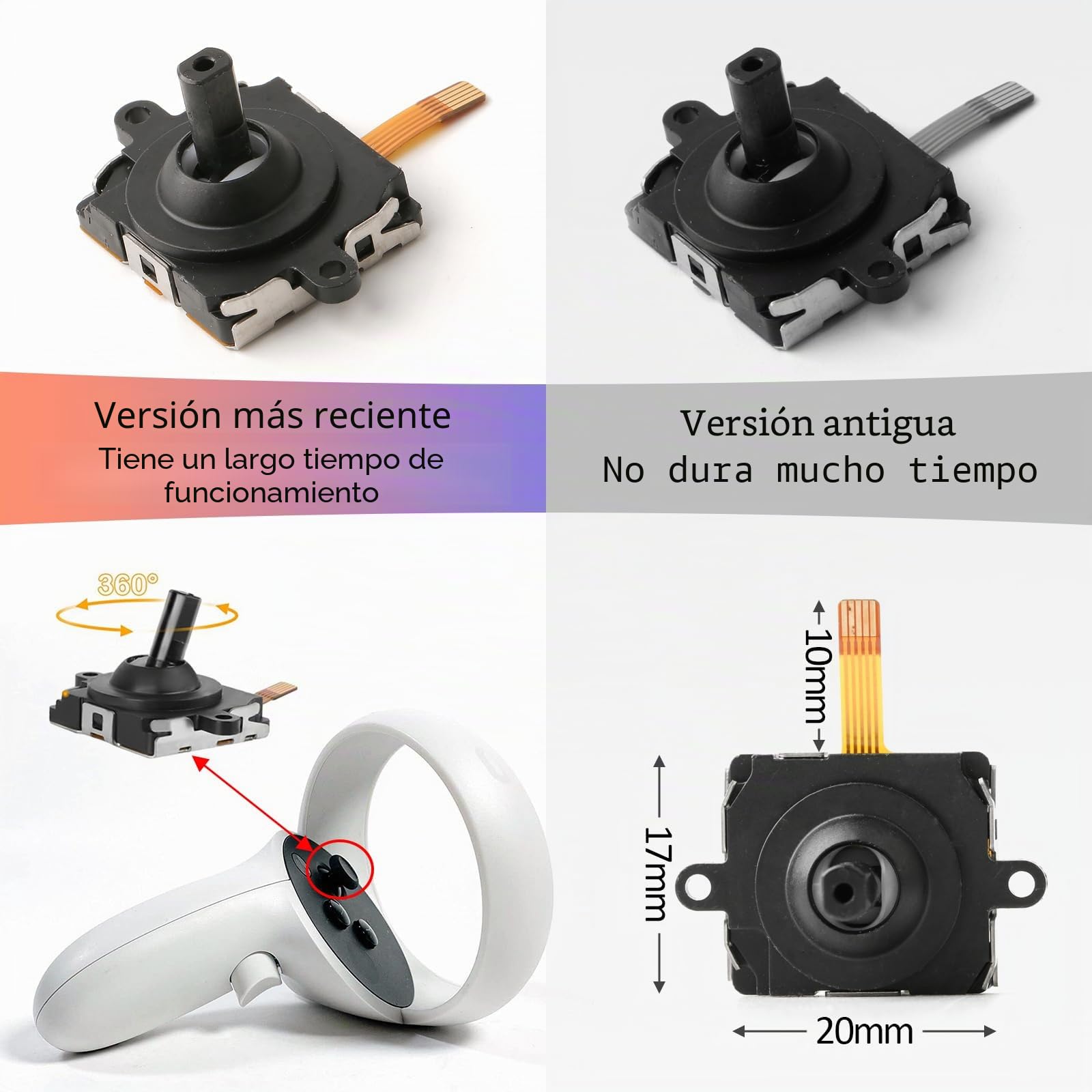 RongZy Joystick Analógico de Repuesto para Oculus Quest 2 Reemplazo de Sensor del Joystick Analógico para Meta Quest 2 Controlador Accesorios de Repuesto de Tapa de Joystick con Herramientas