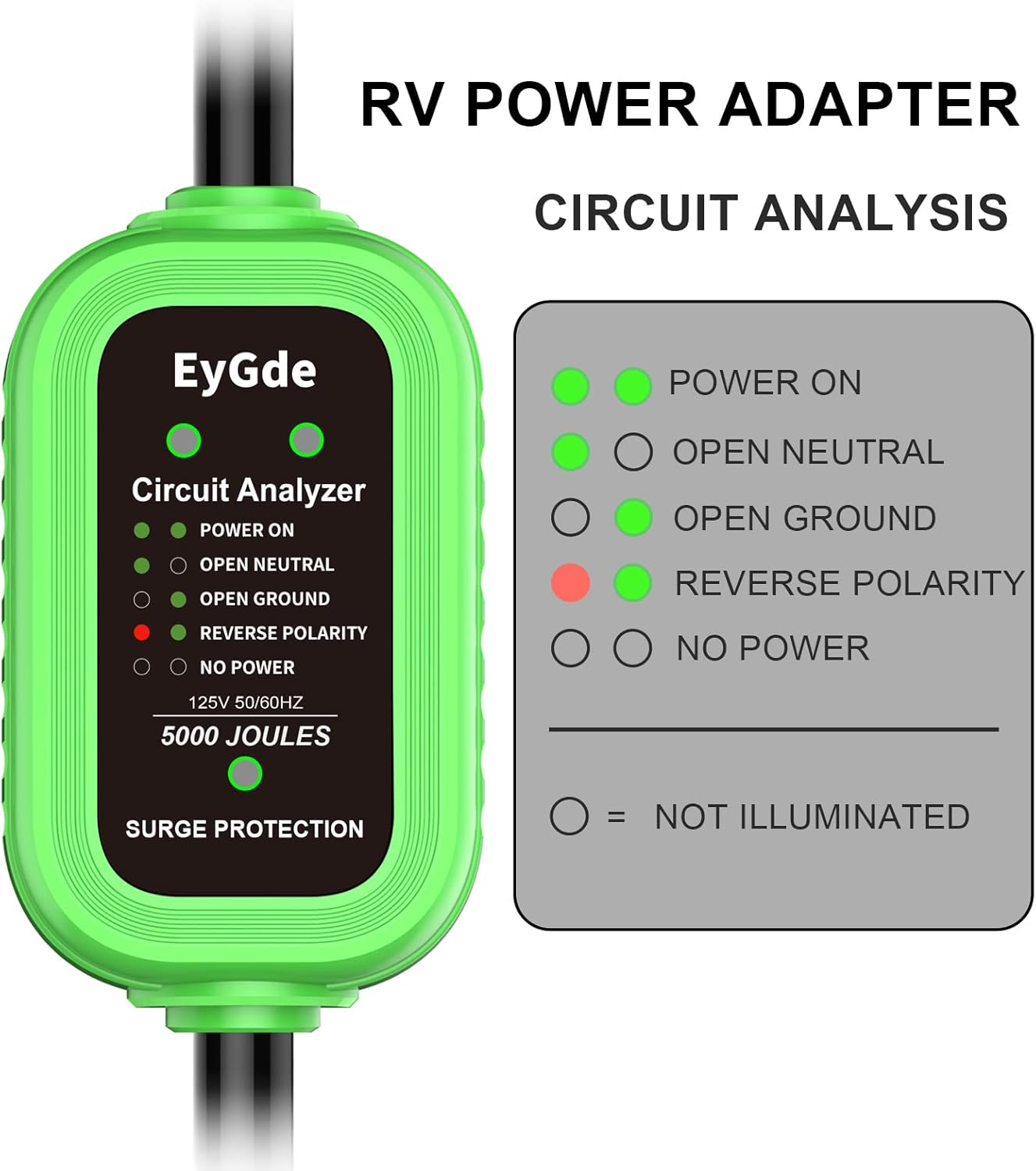 EyGde 50 Amp to 30 Amp RV Adapter + 15 Amp to 30 Amp 110 RV Adapter with Surge Protector, RV Circuit Analyzer Voltage Protector with Waterproof Cover, for Camper Travel Trailer