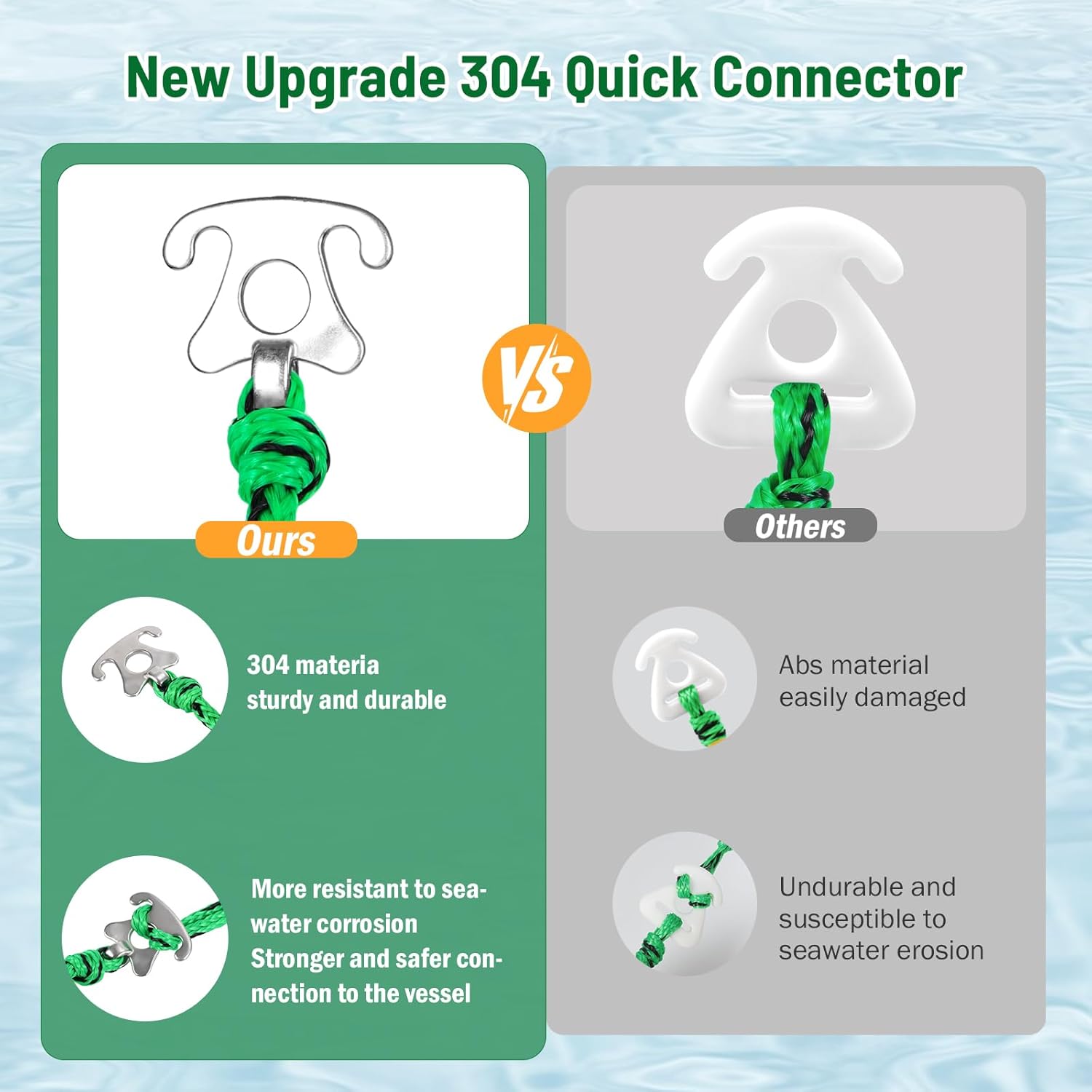 Watersports Heavy Duty Tow Harness with D Rings,Boat Tow Harness for Towing Towable Tube, Water Ski, Wakeboard