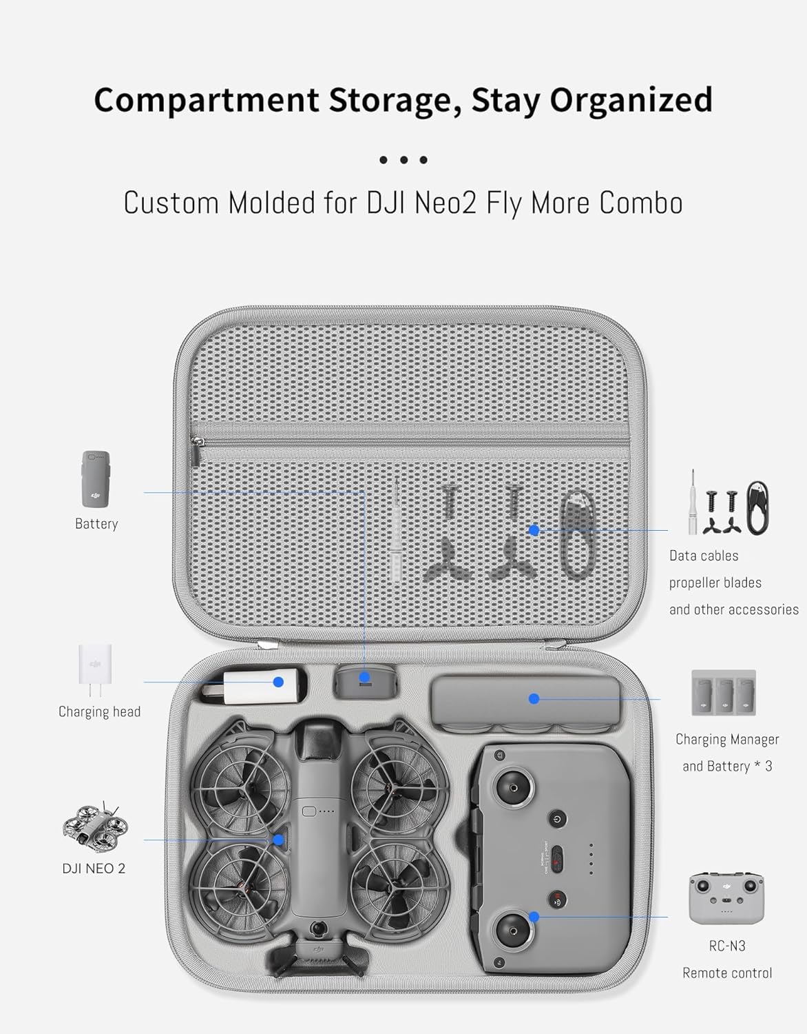 M.G.R.J® Carrying Case for DJI Neo 2 Drone, Waterproof & Anti-Slip Portable Shoulder Bag for DJI Neo 2 Fly More Combo Drone and Compatible with RC-N3/RC-N Remote Controller (Hard|PU Leather|Grey) — Amazon image 3