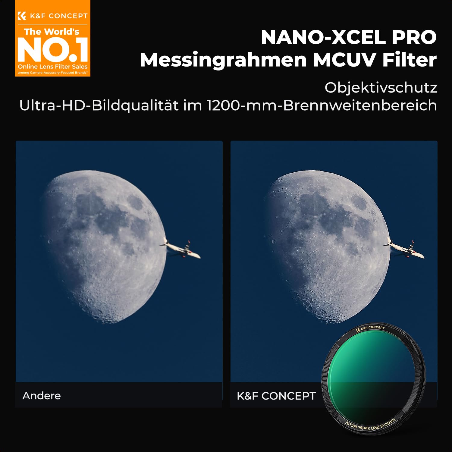 K&F CONCEPT UV Filter Kompatibel mit Leica Q3 43 und Q3 28,Q3,Q2, Ultra-niedrige Reflektivität ，Ultra-HD-Bildqualität bei 1200mm-Super-Teleobjektive,ohne Geisterbilder