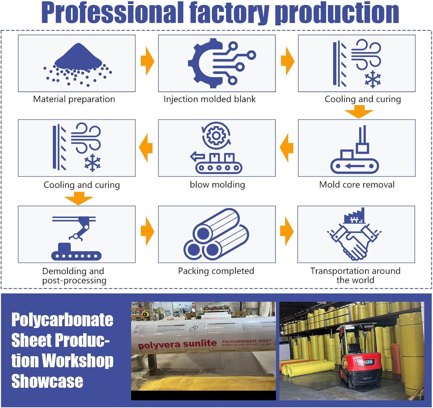 Durable Polycarbonate Roofing Panel - UV Protected & Rainproof Brown or Clear Easy-Cut Sheets for Outdoor Patio, Balcony, Greenhouse, Shed, Carport Roof Replacement (Brown, 3.3' x 33' x 1/8")