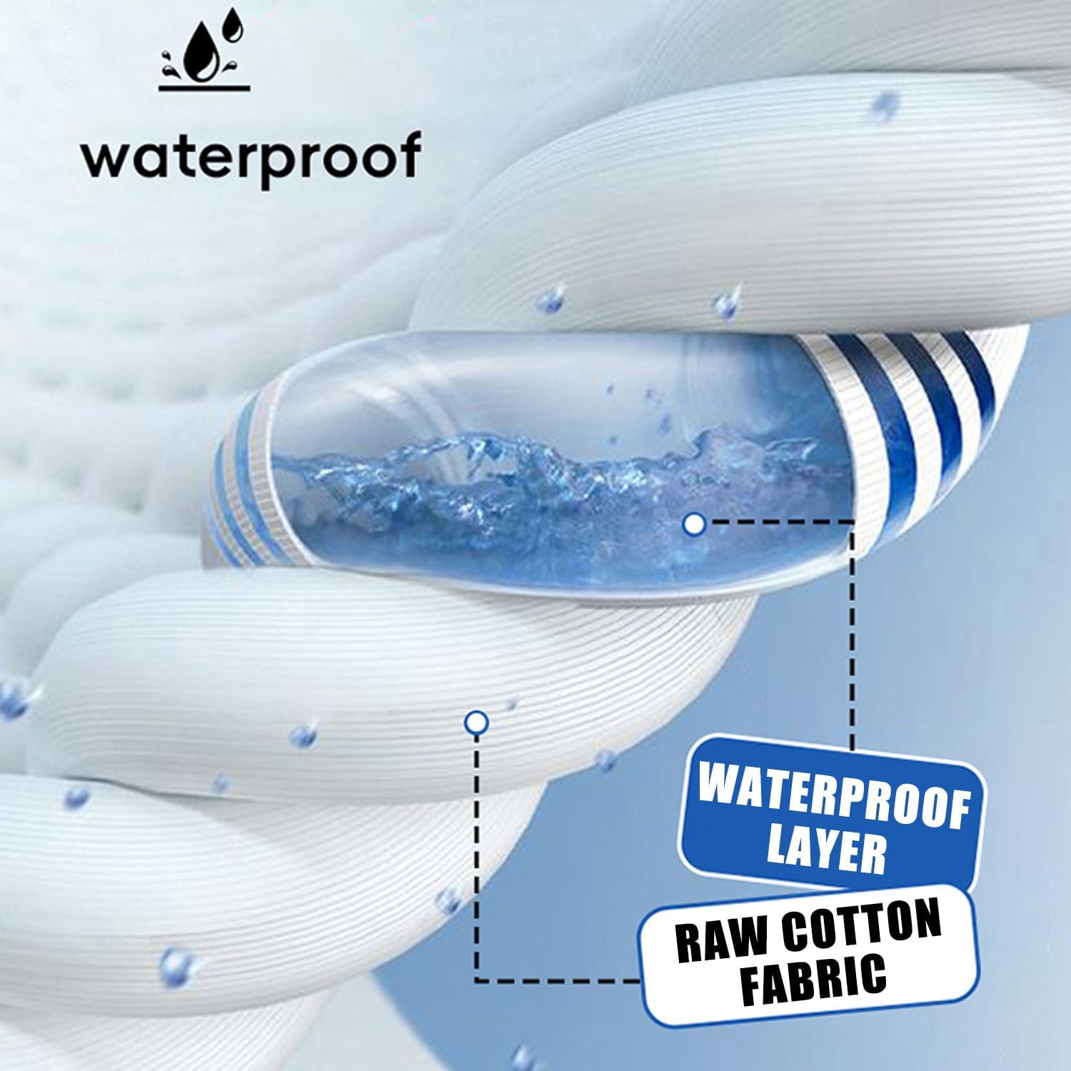 Queen Size Waterproof Mattress Protector Bed Cover with 4 Corner Elastic Band Quilted Mattress Pad Topper Soft Floor Mattress Cover Breathable for Student Dormitory,B/Brown,180X200cm(King)