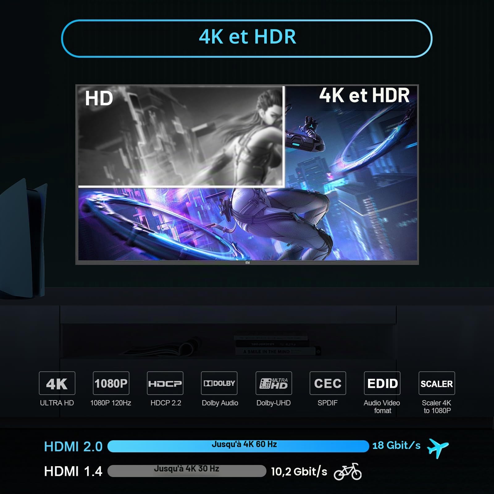 4K 60Hz HDMI Extracteur Audio 1080P 120Hz HDCP2.2 CEC D-olby vision HDR10 DE-embed SPDIF Optical Stéréo Sortie Audio D-olby Digital Gestion EDID Scaler 4K 1080P pour PS5 SkyQ Xbox Fire Stick Apple TV
