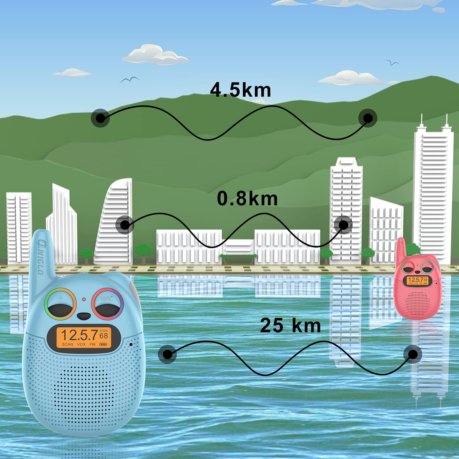 Qniglo Walkie Talkies for Kids Rechargeable 4 Pack, Watch Walkie Talkies for Kids Long Range Wearable Wrist Walky Talky FM Radio for Boys and Girls