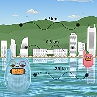 Vista 7 de Qniglo Walkie Talkies para Niños Recargables, Regalos de Navidad y Cumpleaños para Niños y Niñas de 3 a 12 Años, Walkie Talkies para Niños con Radio