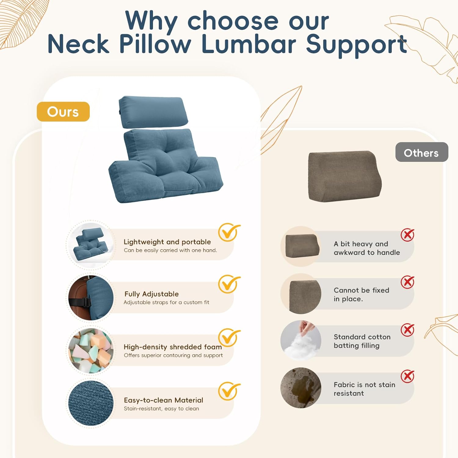 Neck Pillow Lumbar Support for Recliner, Soft and Fluffy Back Support Cushion for Chair with Adjustable Headrest Pillow, Back Rest Pillow for Office Chairs, Recliners, Sofa, Couch Pain Relief Blue