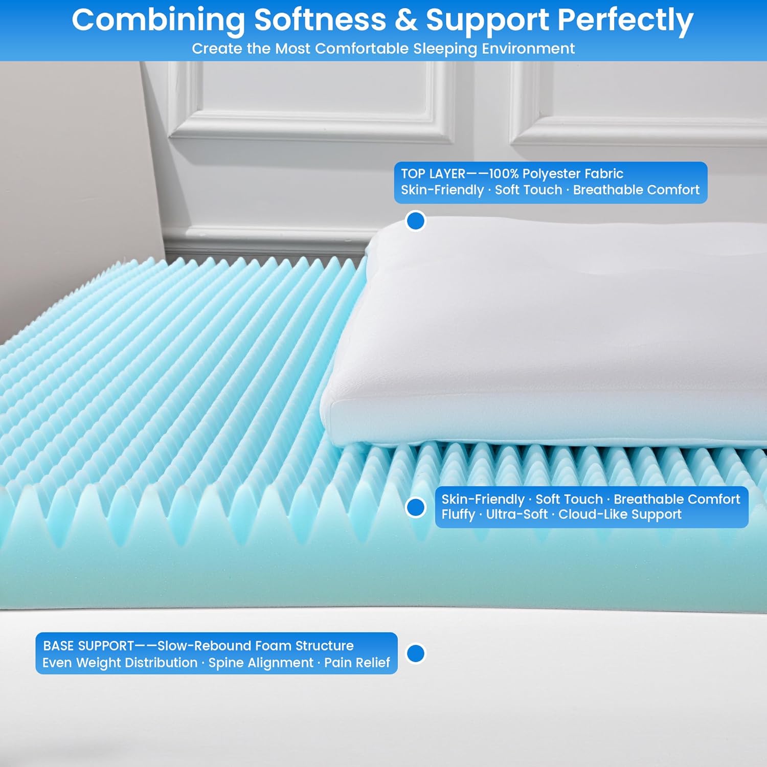 MABOZOO 6-Inch Thick Mattress Topper, Dual Layer Memory Foam Mattress Topper Pillow Top Cover for Back Pain Relief & Cloud-Like Comfort (King Size)
