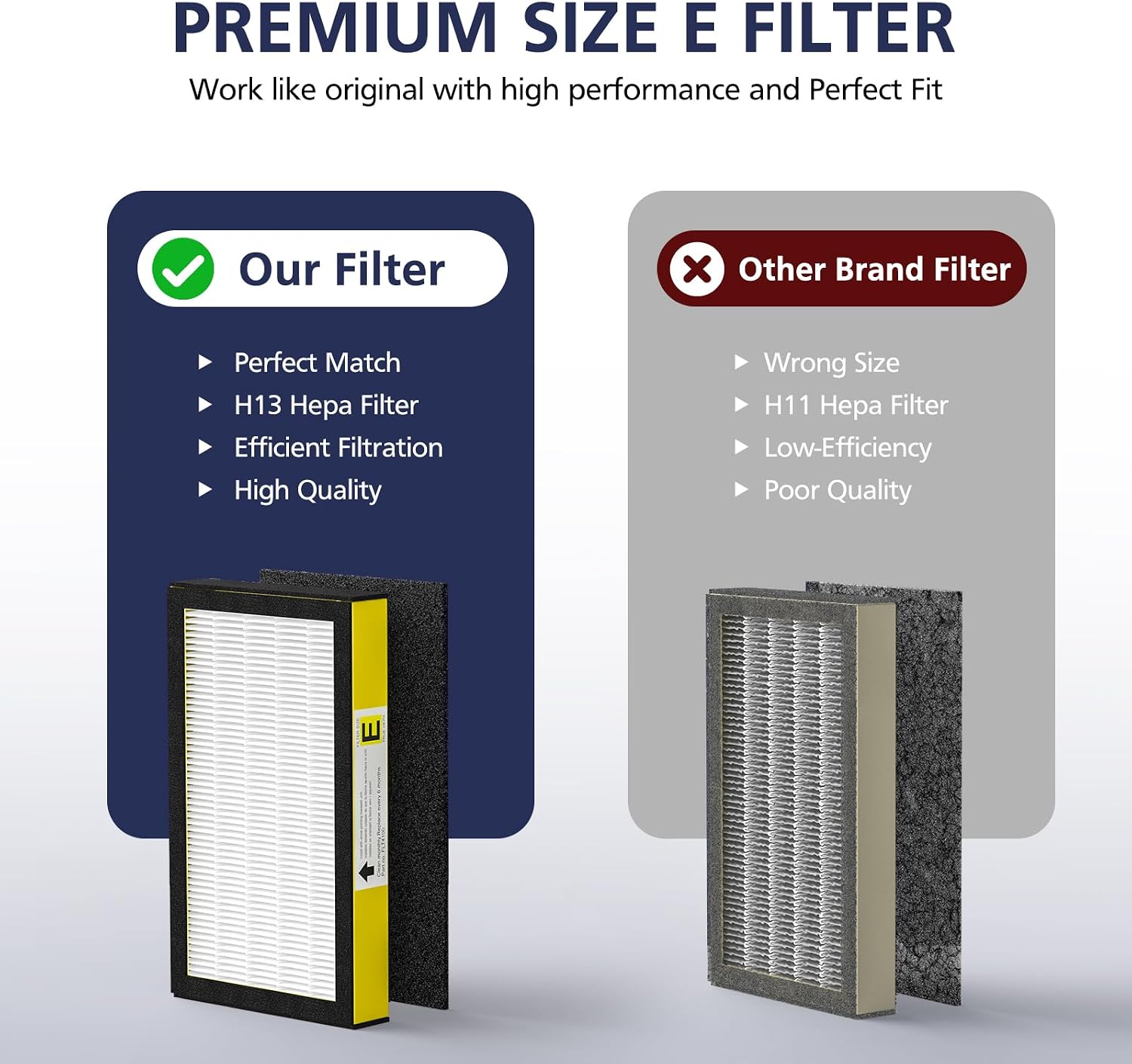 FLT4100 Replacement Filter E for Guardian AC4100 AC4100CA AC4150BL AC4150P | True HEPA Filter for Guardian Technologies model AC4100 AC4100CA AC4150BL AC4150PCA AC4150P, 2 x Hepa + 4 x Activated Carbon