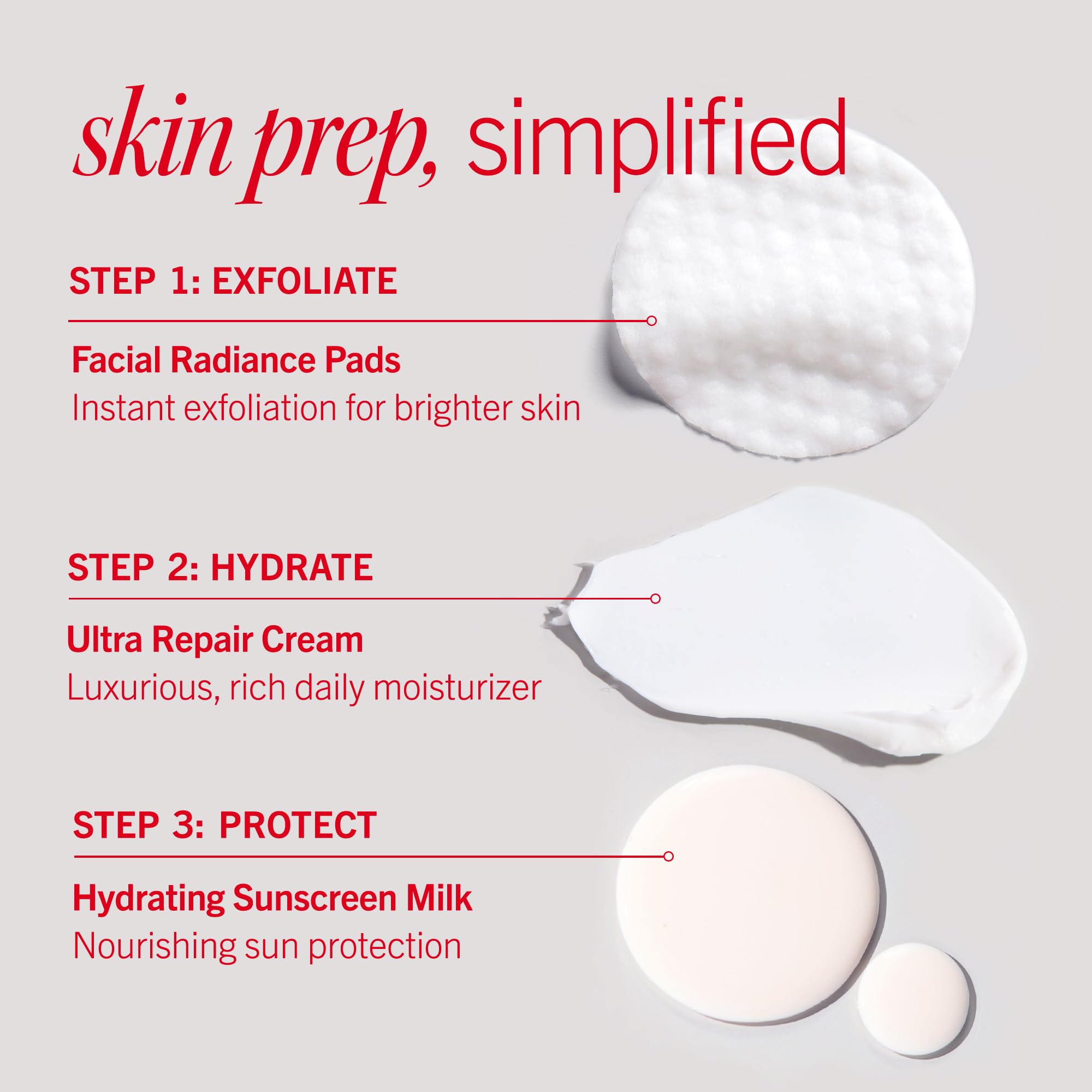 First Aid Beauty Sunscreen Milk SPF 45 -7