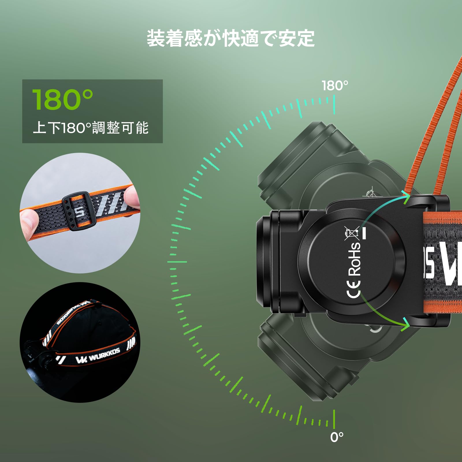 Amazon.co.jp: Wurkkos LEDヘッドランプ USB充電式 HD17 高輝度2500