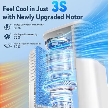 FANCOLE Windowless Portable Air Conditioners with 4Modes & 3Speeds, 15H Timer for Smart Auto-off, 2Gal Tank for 20H Cooling, Evaporative Air Cooler 17 FT Remote, 120 Swing Swamp Cooler No Hose Needed