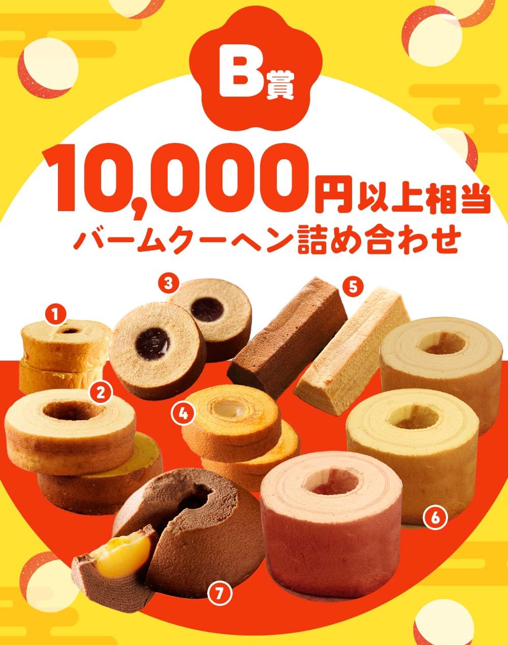 Amazon.co.jp: 福袋 バームクーヘンガチャ福袋 在庫処分