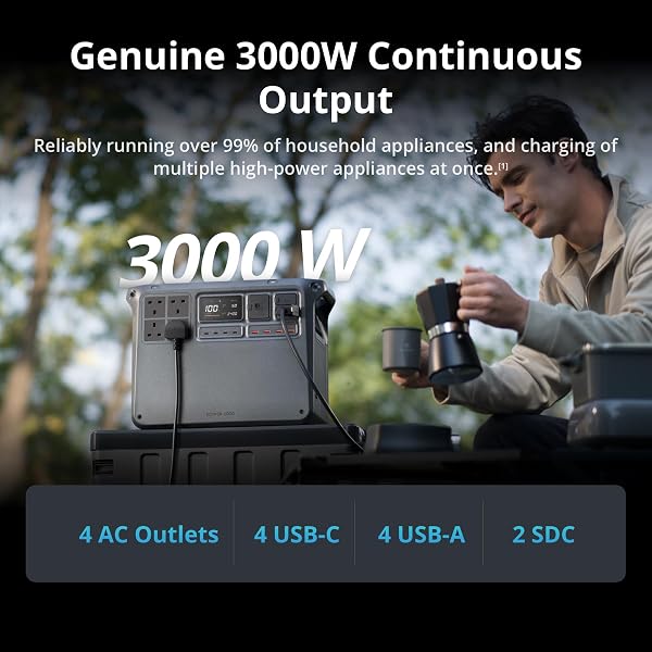 DJI Power 2000 Portable Power Station, 2048Wh LFP Battery, Compact Size, 3000W Stable Output, 0-80% Recharge in 45 Mins, Electric Generator for Home, Camping & RVs, Off-Grid - 2