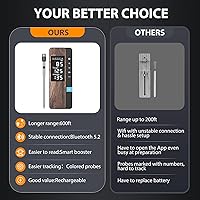 Vista 2 de Termómetro inalámbrico inteligente AI para carne, señal mejorada 10 veces y estabilidad, con sensores de alta precisión, base de pantalla