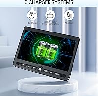 Vista 3 de 10.5" Dual Portable DVD Player, Arafuna Rechargable Car Screen Play A Same or Two Different Movies, Headrest for Car with 5-Hour, Support USB/SD