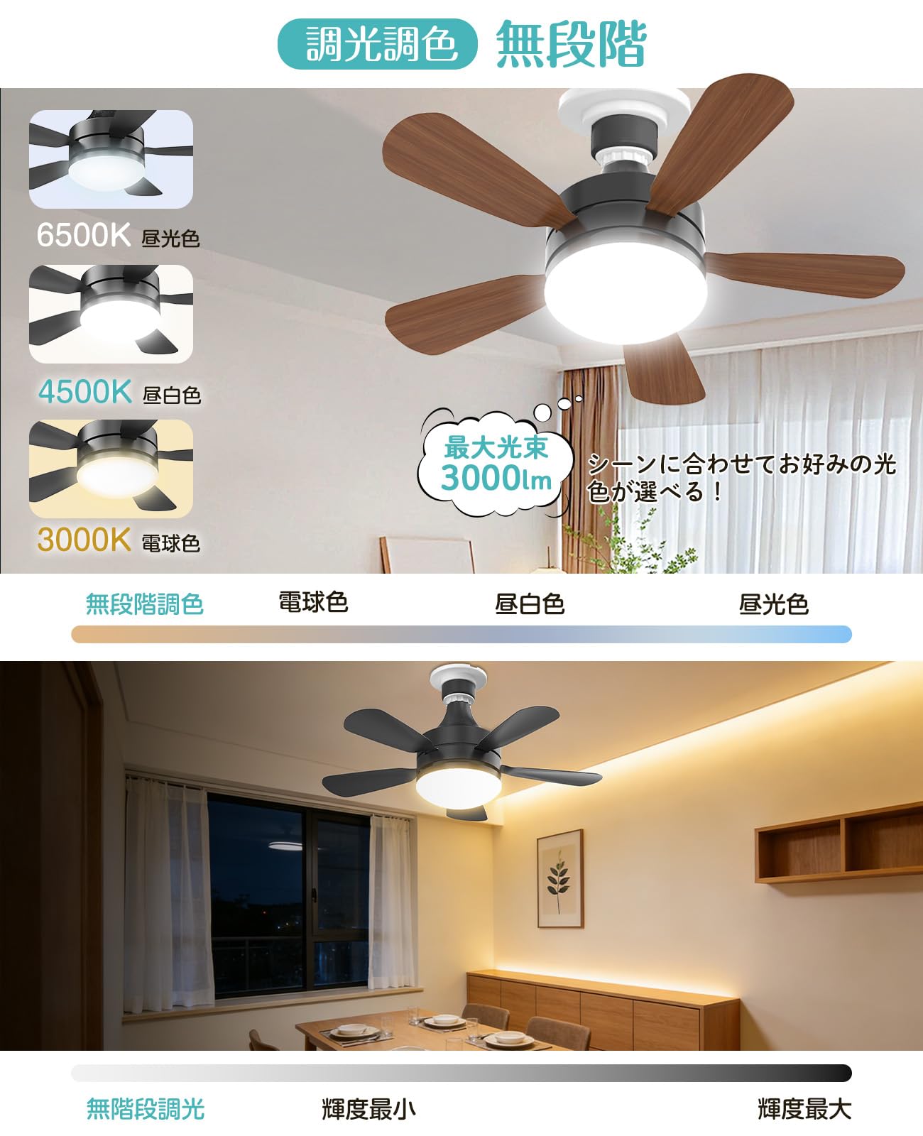 Amazon.co.jp: 【脱落×摇れ防止対策・正逆回転】ATOPSUN シーリング