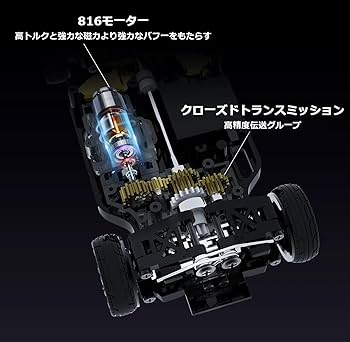Amazon.co.jp: SNT MG044 1:43ドリフトカー 四輪駆動ドリフト